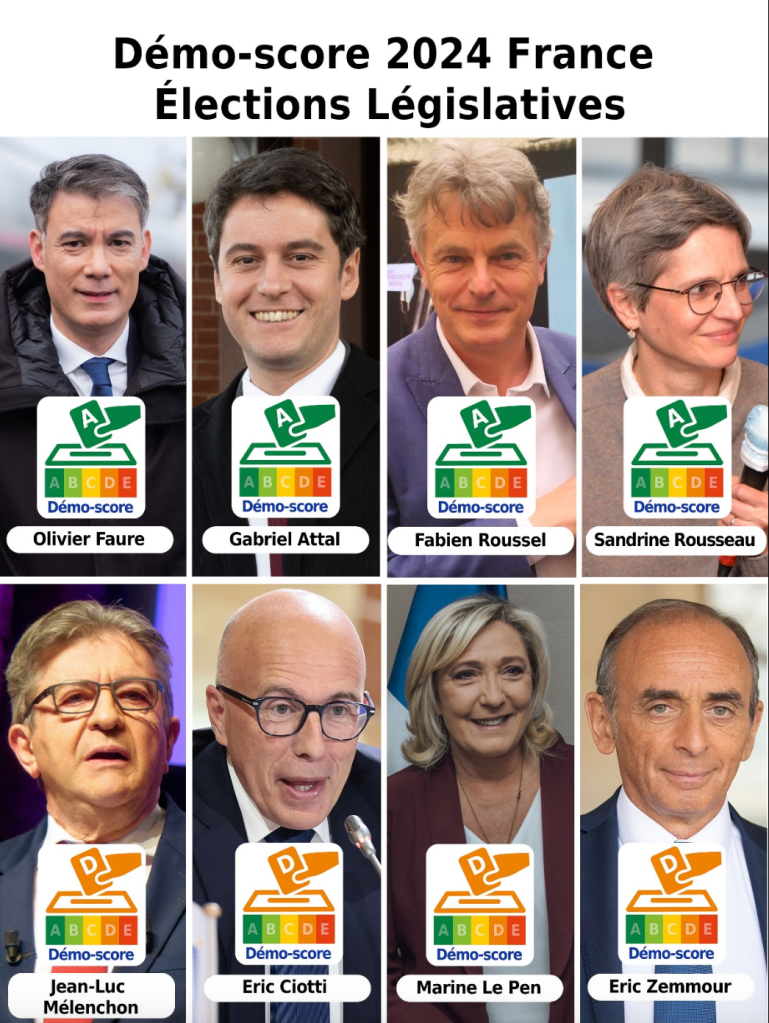 Élections législatives - juin 2024 - les premiers scores.