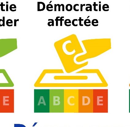 L'Agence de Notation Citoyenne pour la Démocratie crée le Démo-score. Le démo-score est un outil de notation des candidats aux élections sur des critères au service de la protection et de la dynamique de nos démocraties.